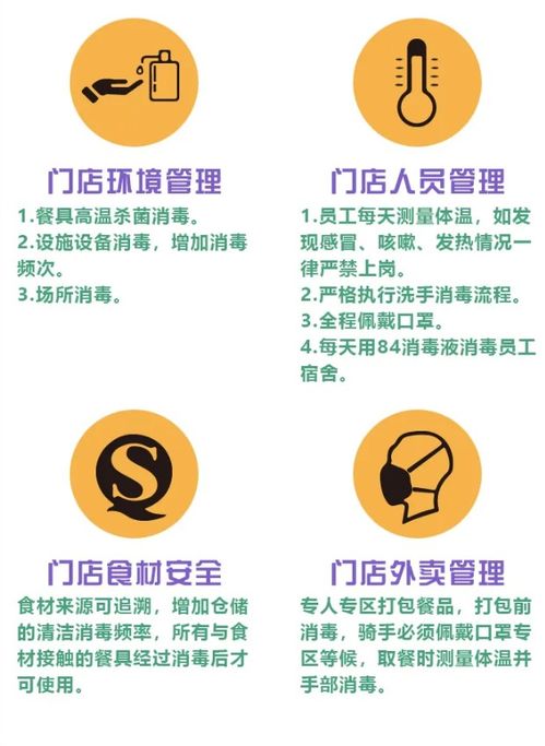 餐飲業(yè)全面復工 紙包魚，讓味蕾重新綻放的味覺盛宴